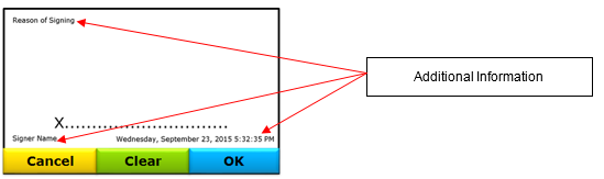 Signature Capture config