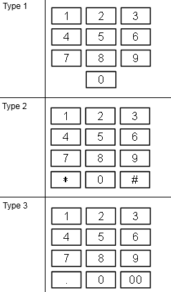 PINPad Mode