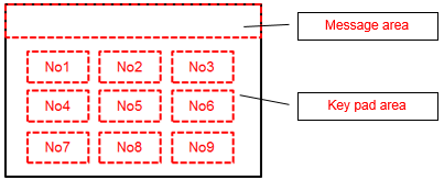 KeyPad Mode