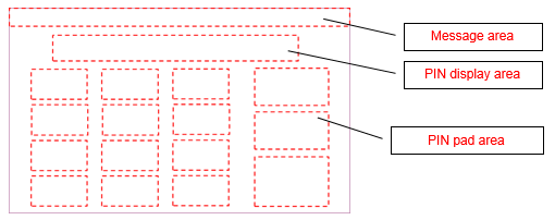 PINPad Mode