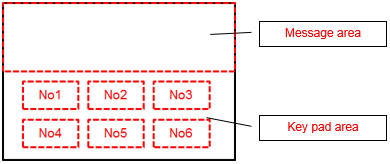 KeyPad Mode